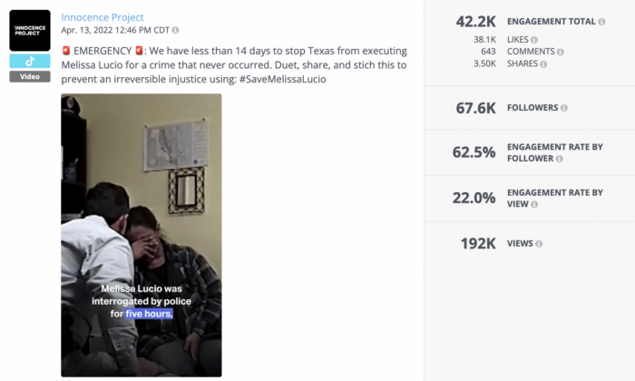 Eines der fesselndsten Videos des Innocence Project enthielt eine Bildunterschrift, die mit den Alarm-Emojis begann und „Notfall“ sagte, was ein Gefühl der Dringlichkeit erzeugte.
