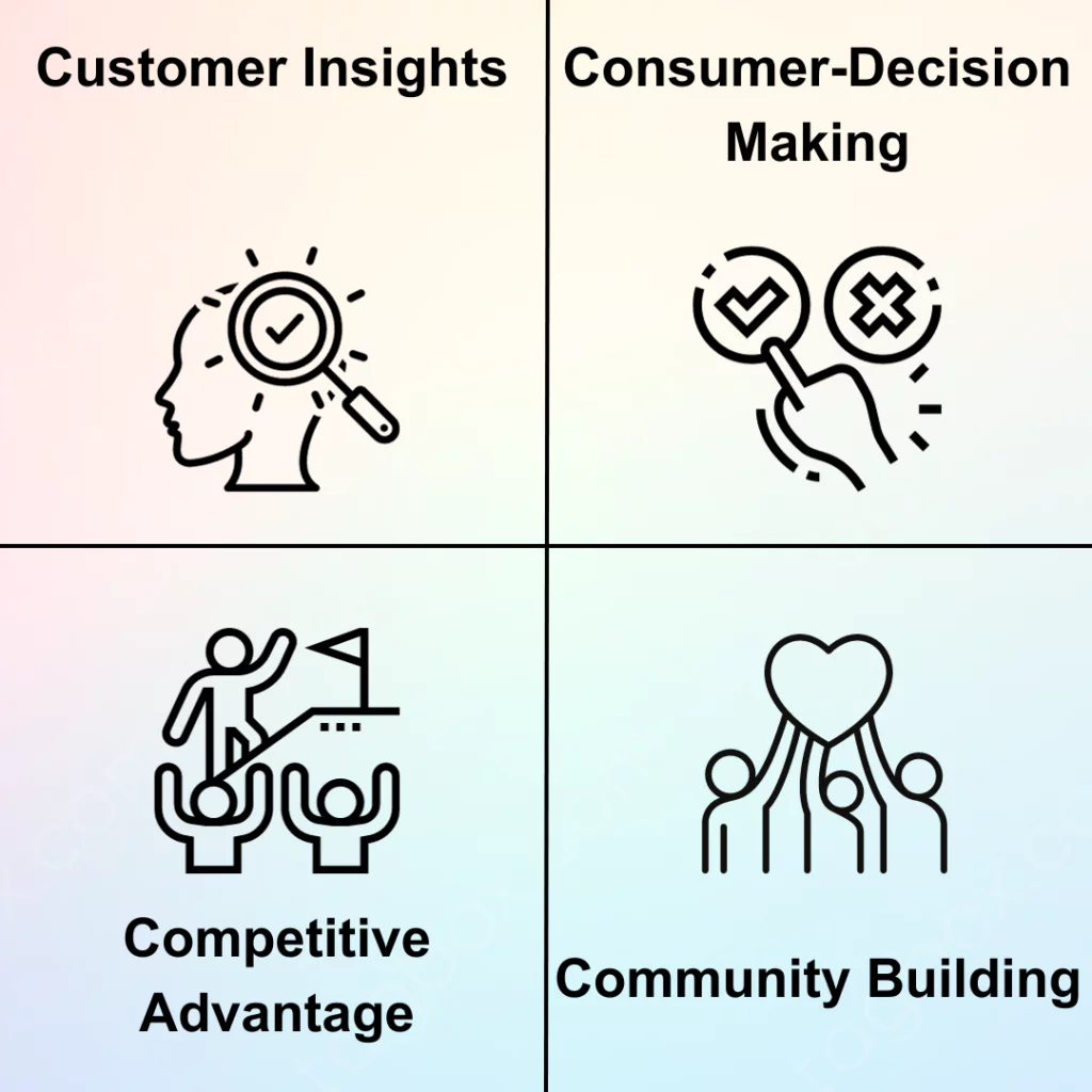 Rolle von Google-Bewertungen