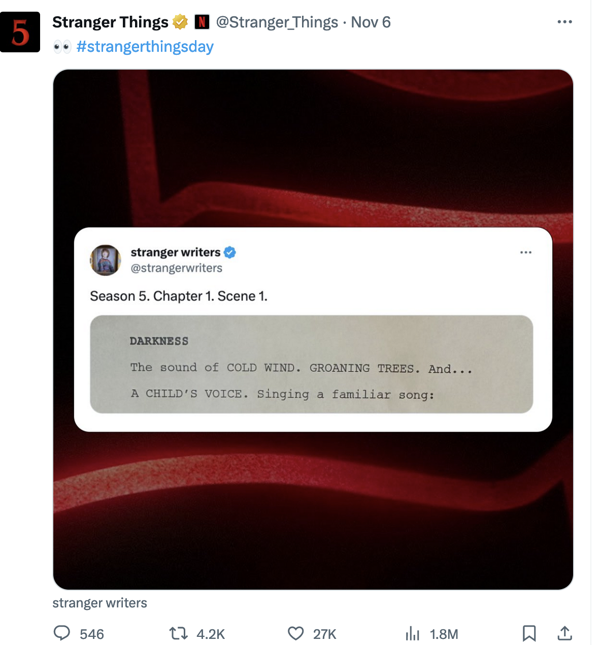 Auf dem Stranger Things X-Konto veröffentlicht Netflix die ersten Zeilen des Drehbuchs für die erste Folge der bevorstehenden fünften Staffel der Serie.