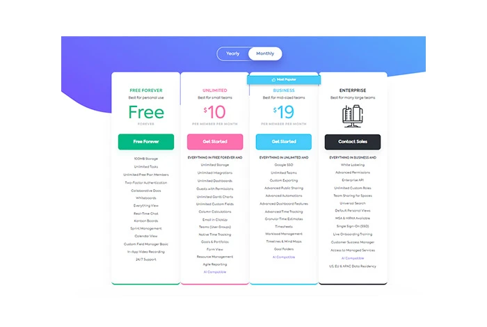 클릭업 가격 계획