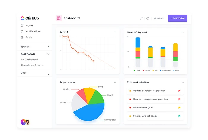 ClickUp 대시보드 이미지
