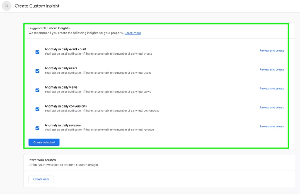 Uno screenshot di una dashboard di Google Analytics 4