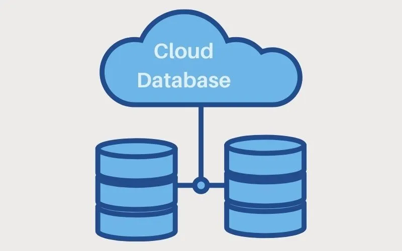 Cloud-Datenbank