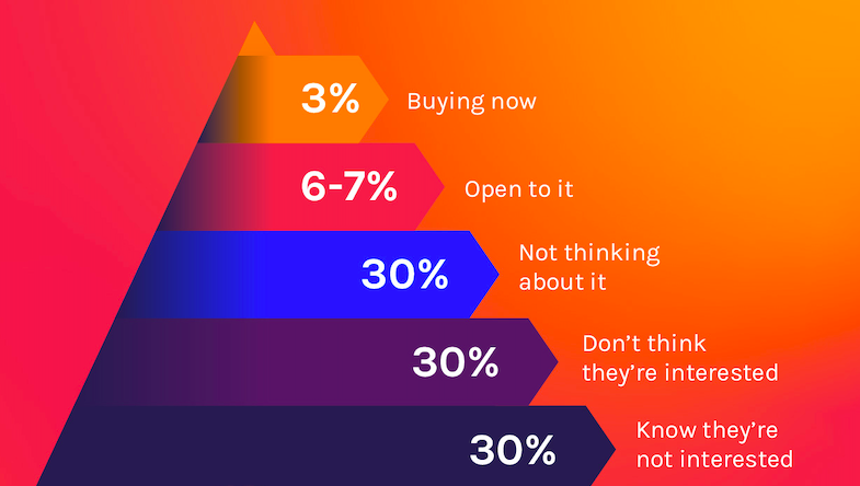 لقطة شاشة 2022-03-11 الساعة 15.24.29