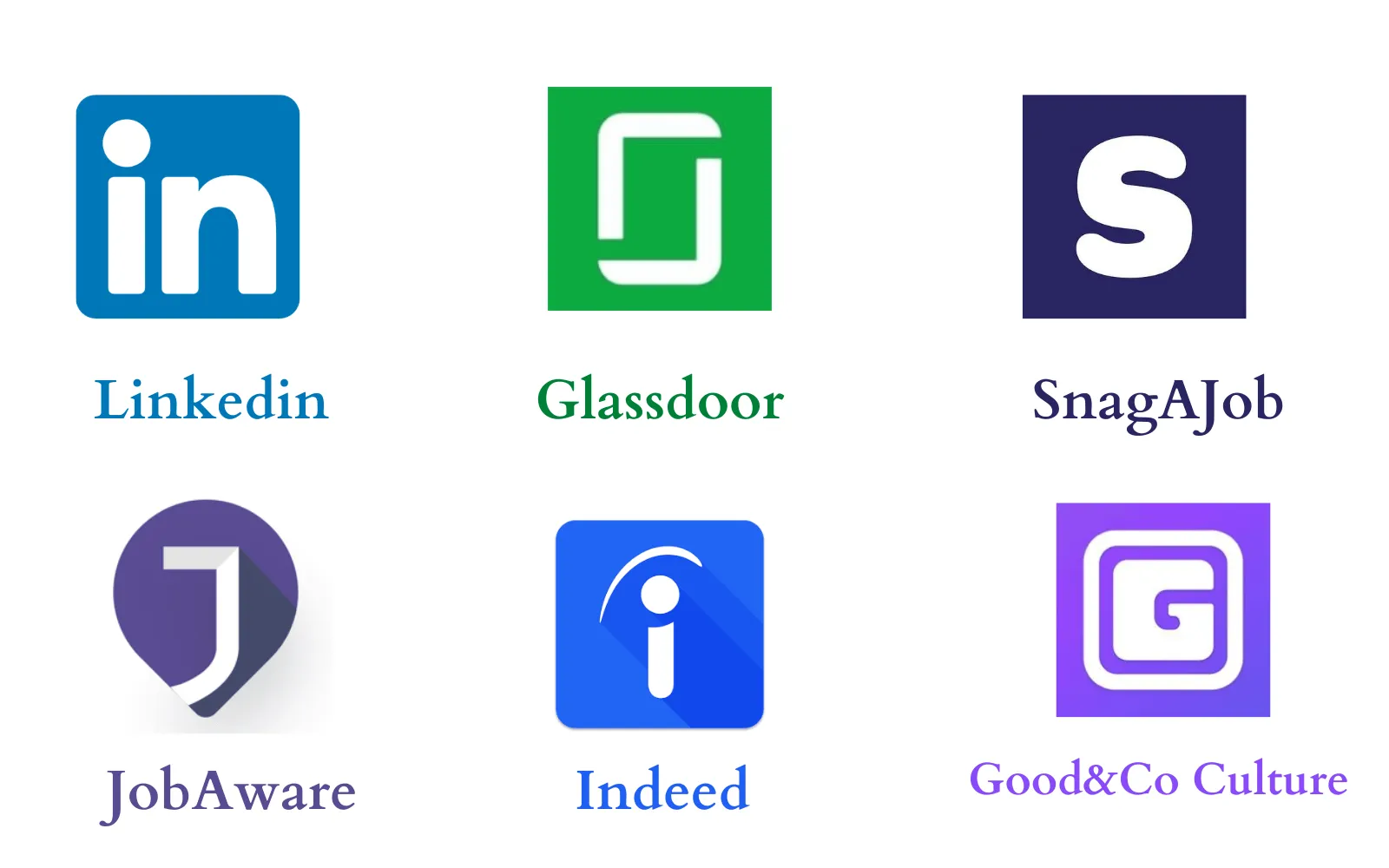 流行的求职应用程序