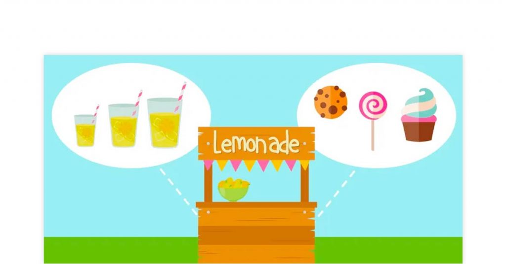 Ek Satış ve Çapraz Satış Arasındaki Fark