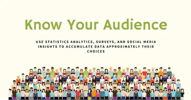 poznaj swoją publiczność