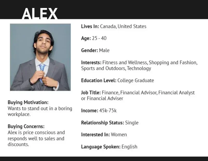 пример-профиля-клиента