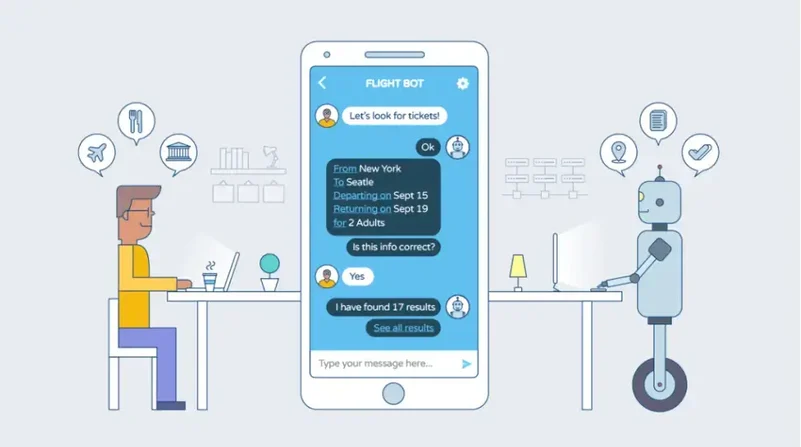 mensagens de texto com chatbot