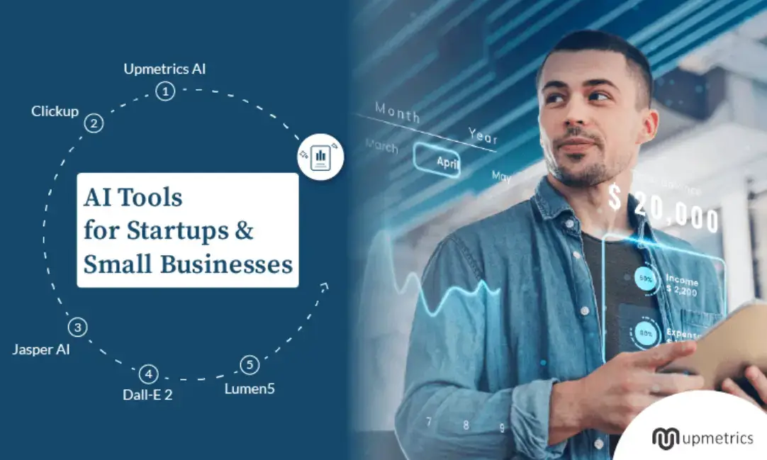 narzędzia AI dla startupów i małych firm