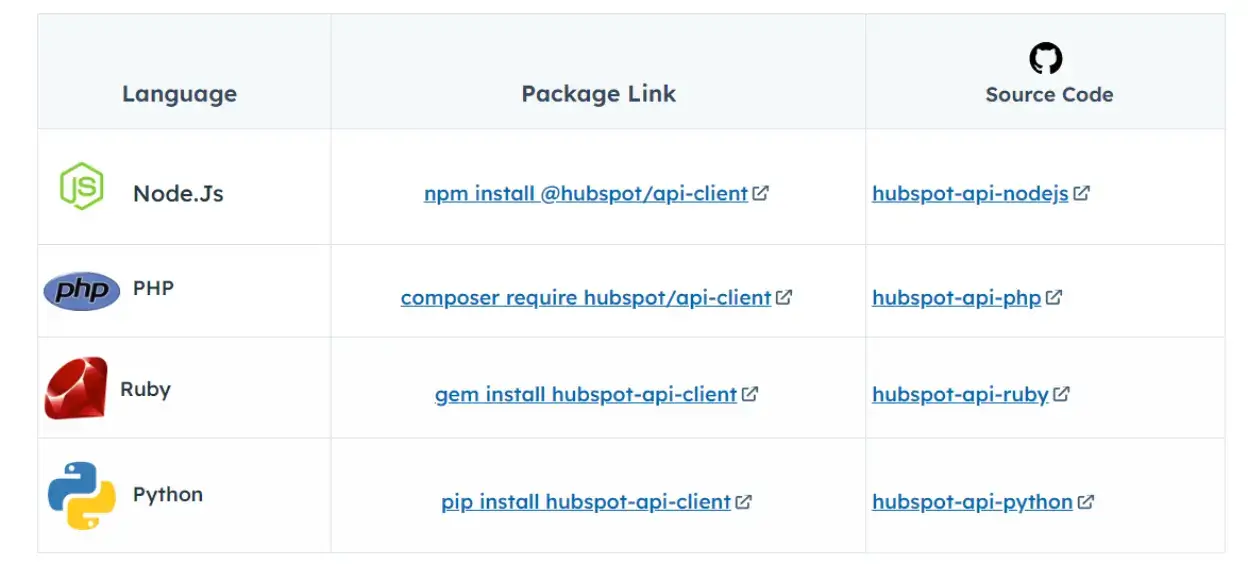 허브스팟-API 및 개발 도구