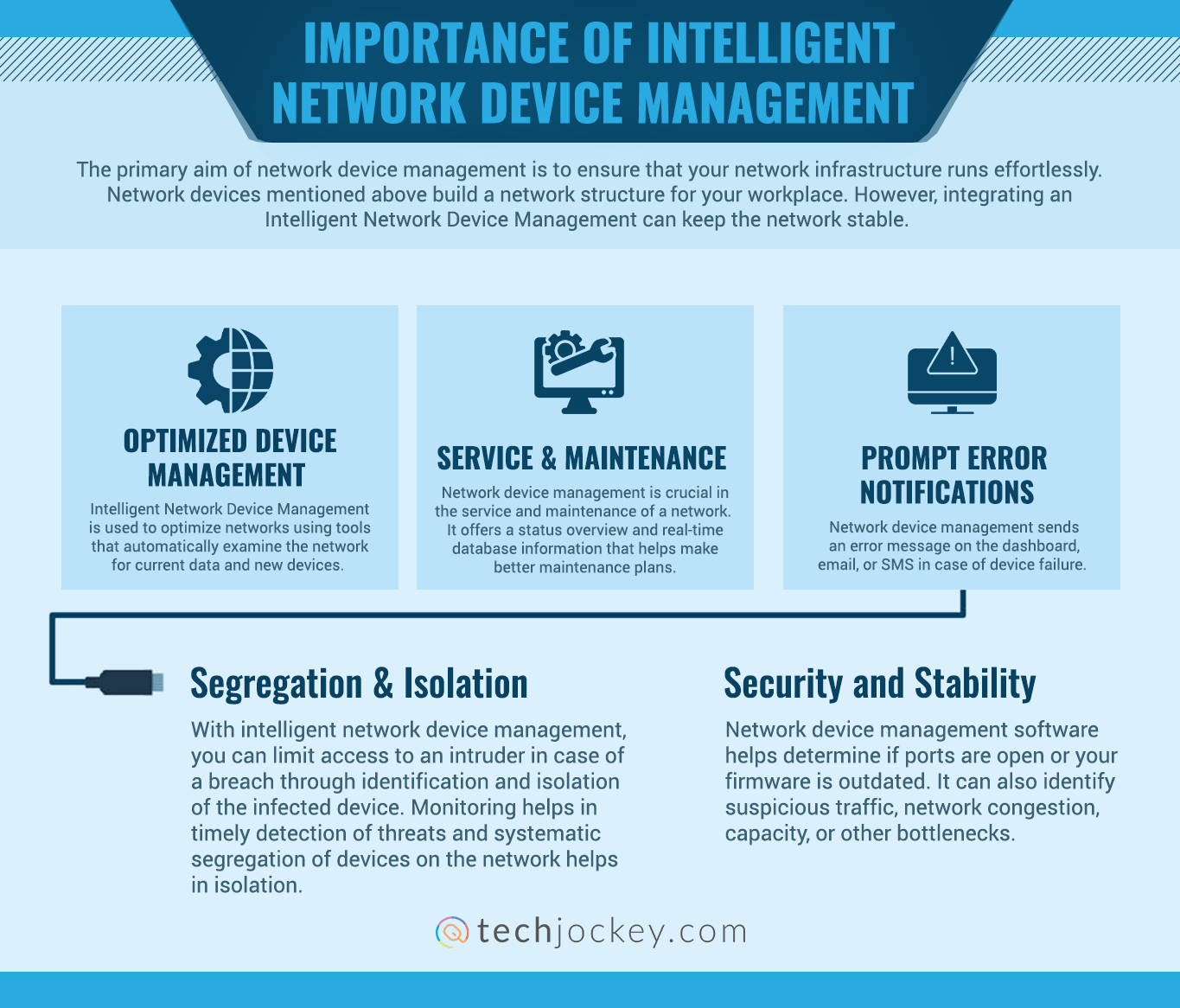 コンピュータネットワークのネットワークデバイス