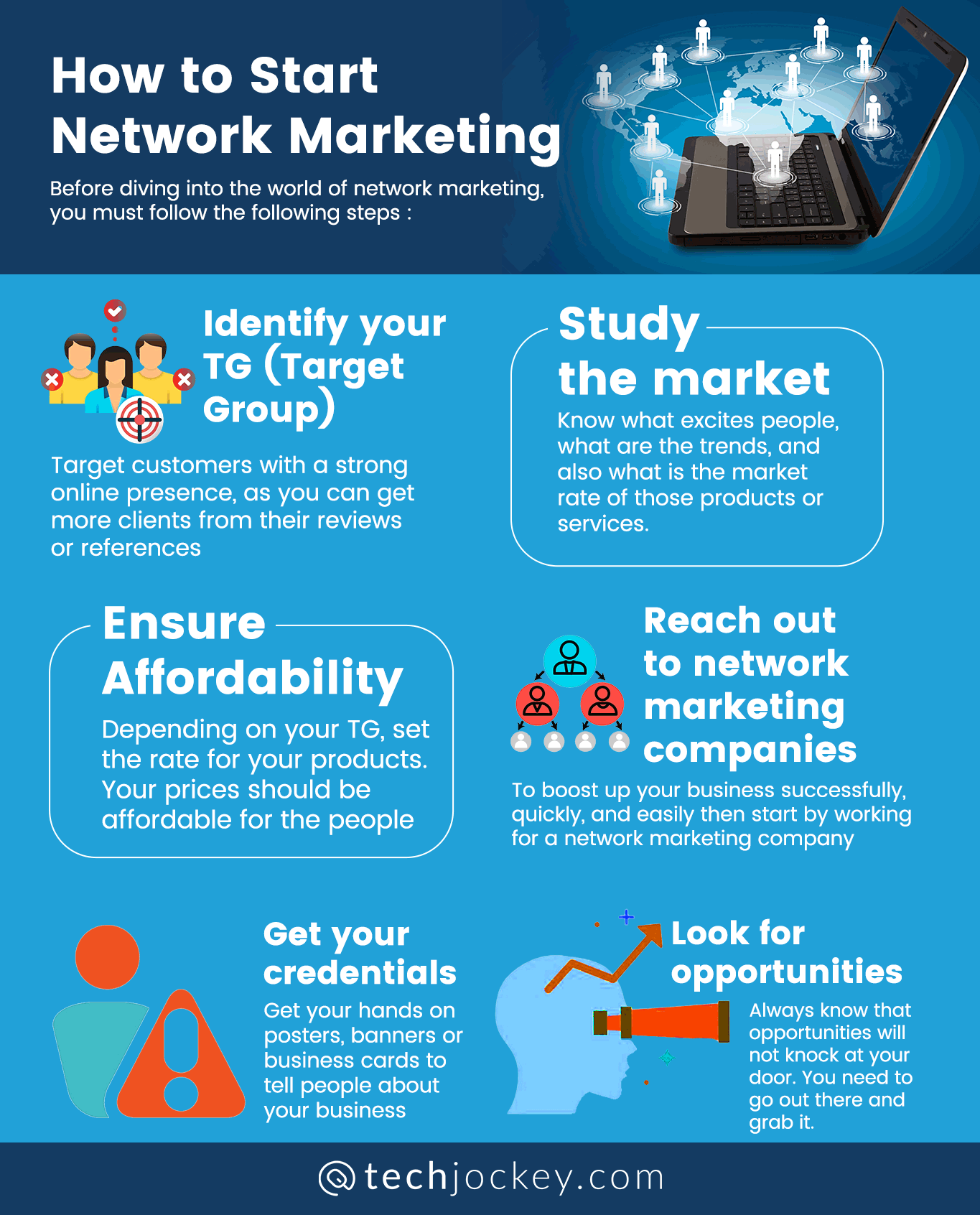 ネットワークマーケティングを開始する方法