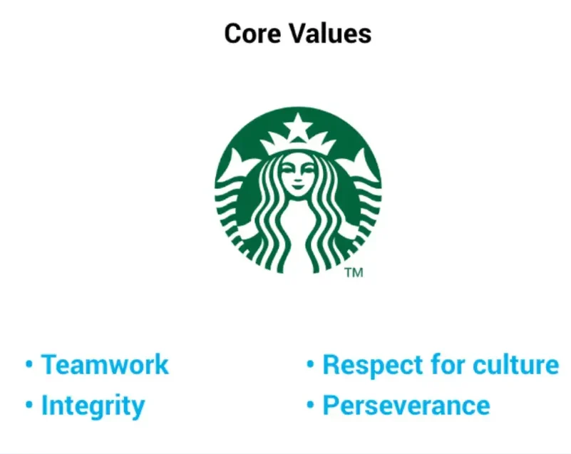 valeurs fondamentales de startbucks