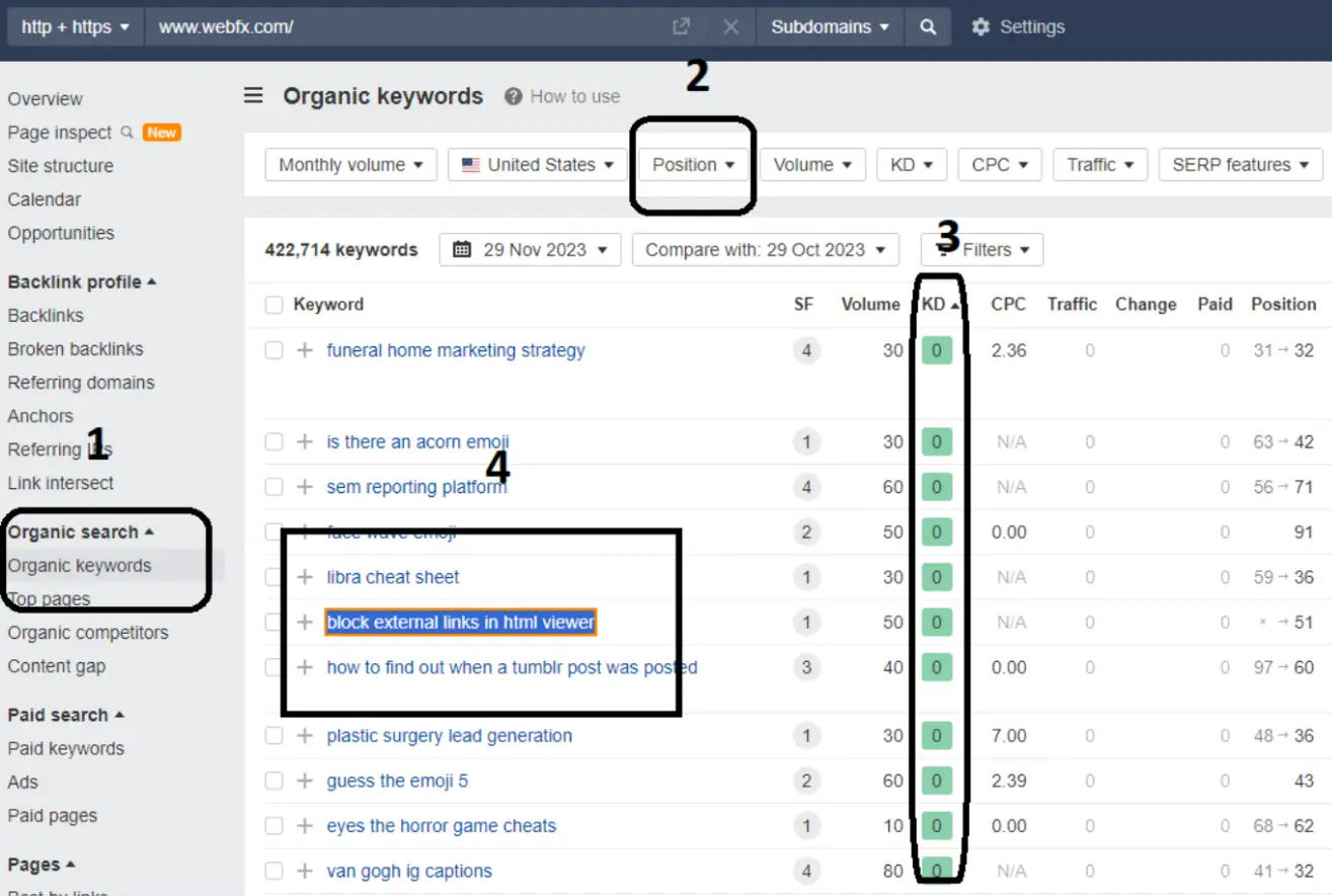 ahrefs-オーガニック-キーワード