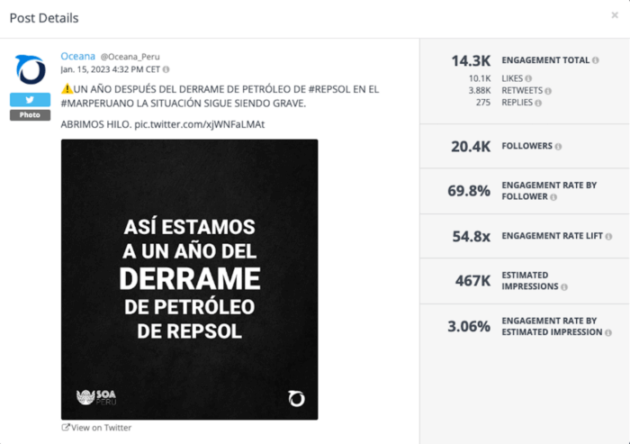 Die Social-Post-Analyse von Rival IQ liefert wichtige Kennzahlen zu diesem Top-Tweet, einschließlich Gesamtengagement, Anstieg der Engagement-Rate, geschätzte Impressionen und mehr.