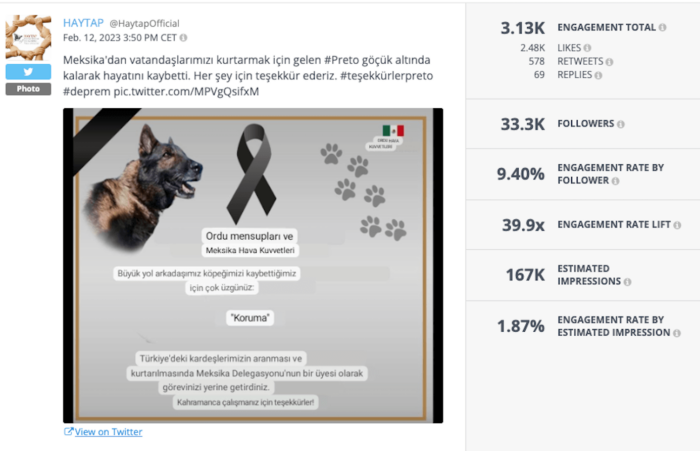 プレトに敬意を表したHAYTAPのツイートには、愛されている犬の写真、黒いリボン、足跡が含まれていた