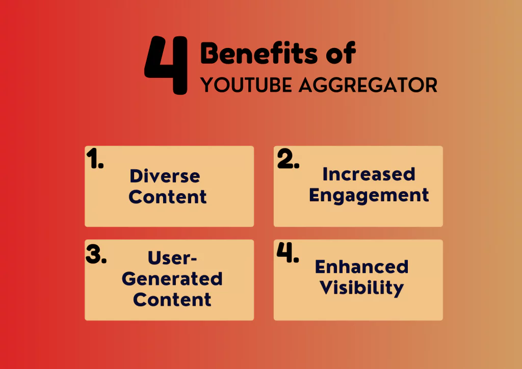 Vorteile des YouTube-Aggregators