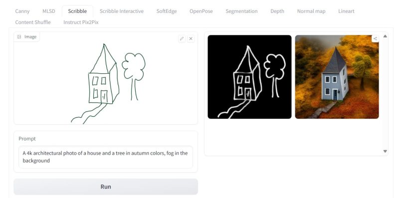 Насколько использование ИИ повышает продуктивность вашей команды? | ИИ в бизнесе №71 3 productivity