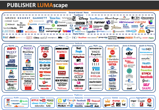 Publisher_lumascape_display_lumascape