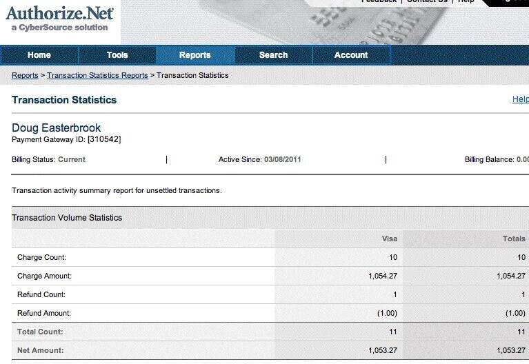 Authorize.net 仪表板 - 2024 年条纹替代品