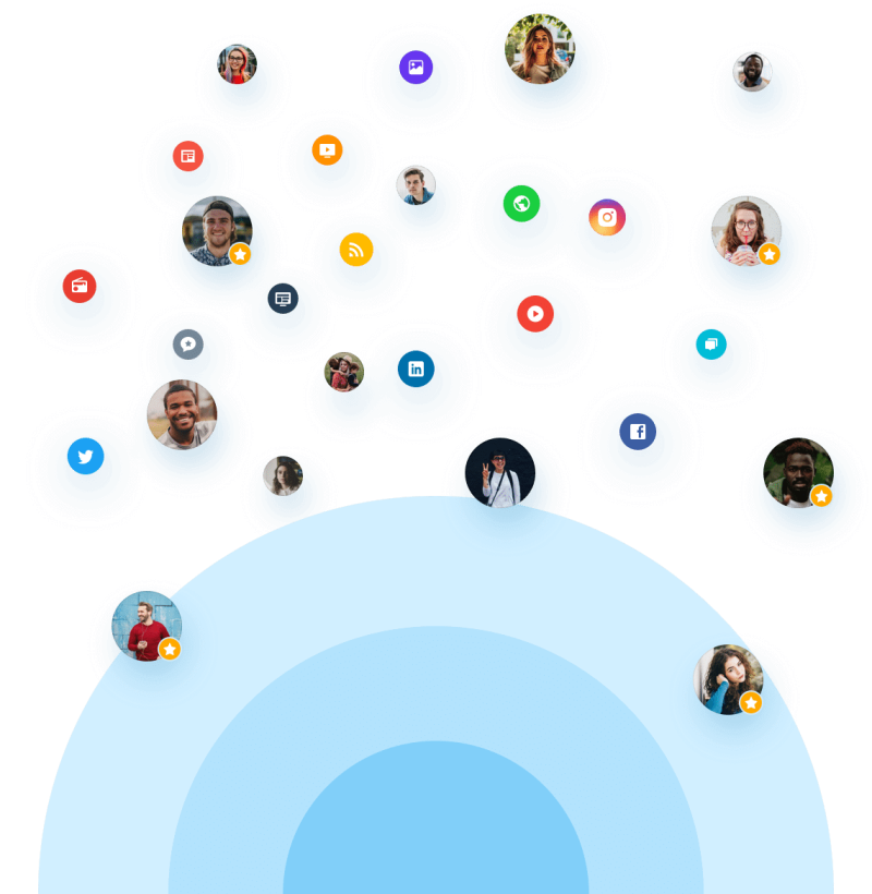 ثورة الذكاء الاصطناعي في وسائل التواصل الاجتماعي | الذكاء الاصطناعي في الأعمال رقم 81 3 ai in social media