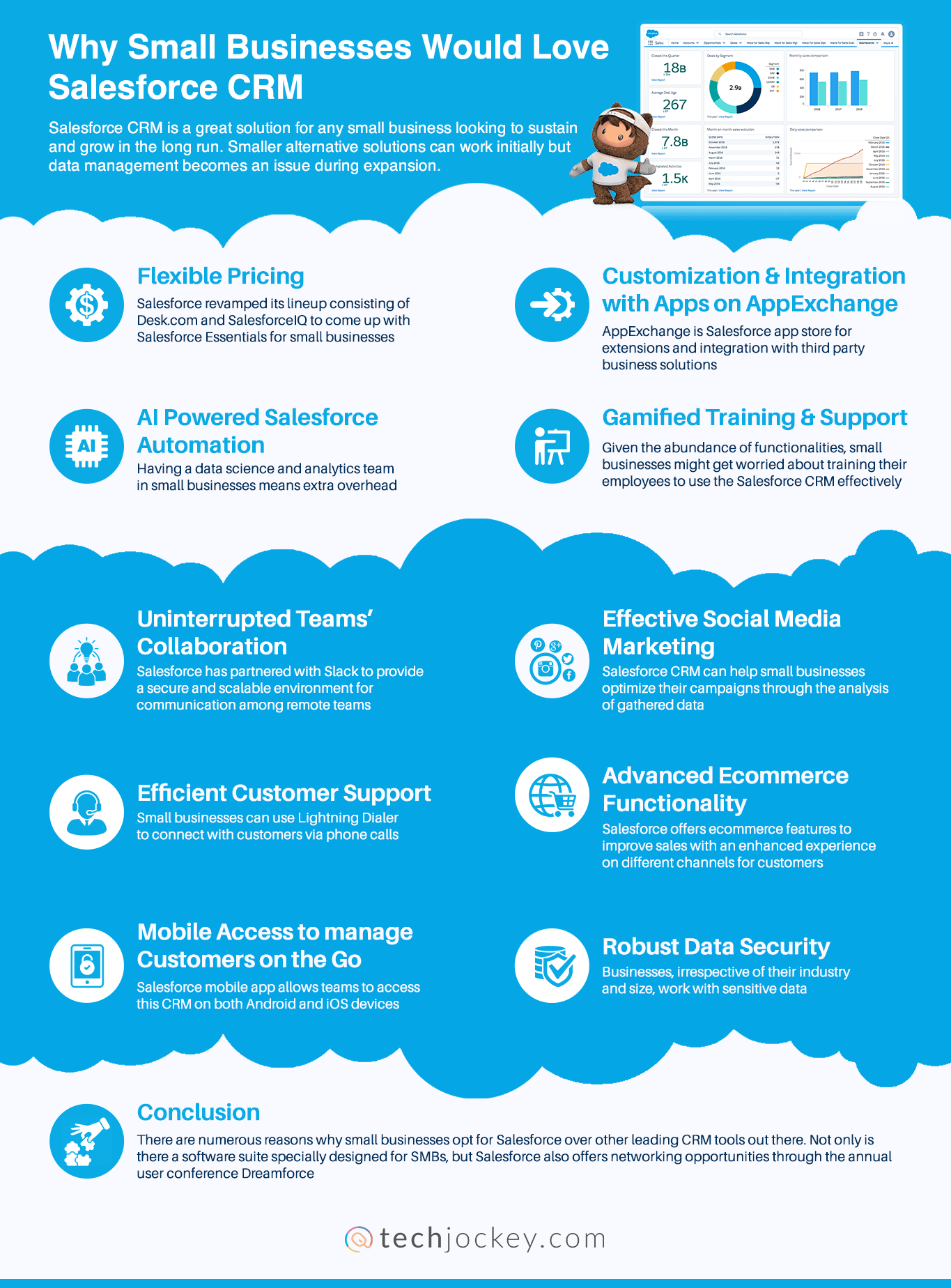 Por qué a las pequeñas empresas les encantaría Salesforce CRM
