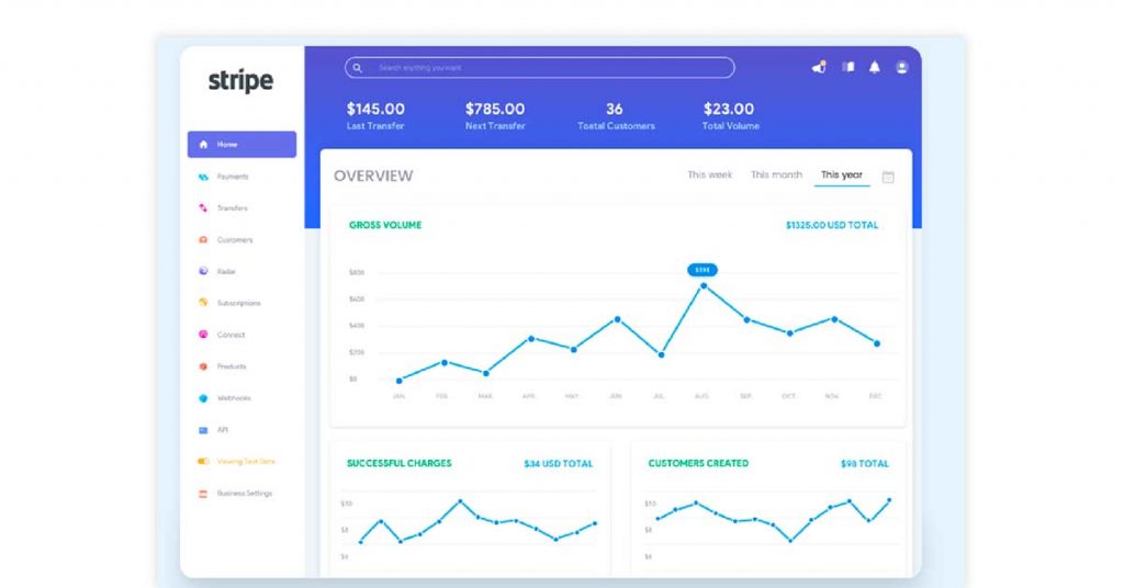 条纹支付处理器