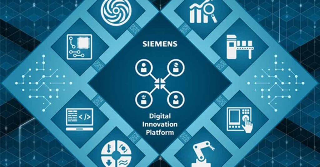 كيف يساعد Siemens Teamcentre في تحسين نمو المنتج ونضجه