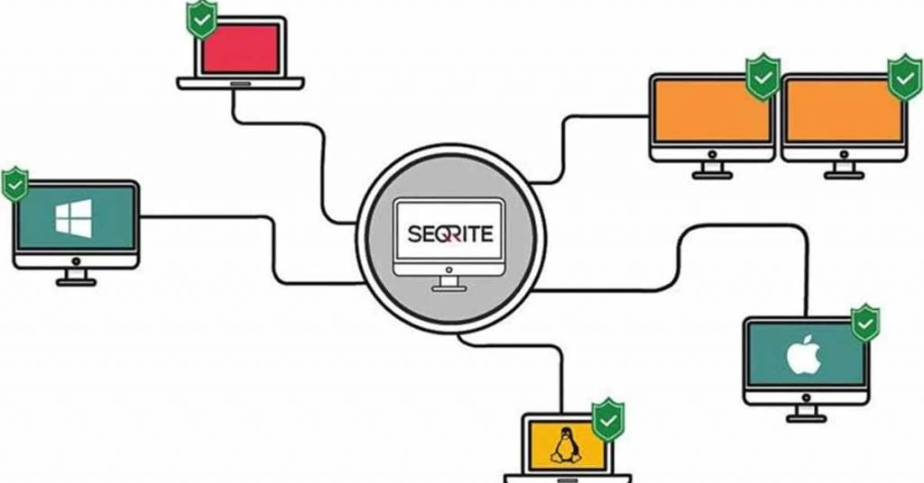 使用 Seqrite Endpoint Security EPS 確保高效網路安全實務的方法