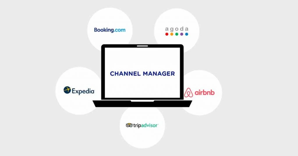 Was ist ein Channel Manager für Hotels?