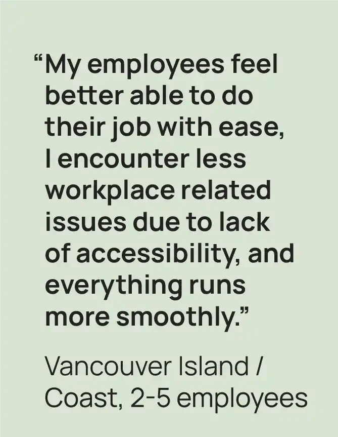 Grafika z cytatem: „Moi pracownicy czują się lepiej, mogą z łatwością wykonywać swoją pracę, napotykam mniej problemów związanych z miejscem pracy ze względu na brak dostępności i wszystko działa sprawniej”.