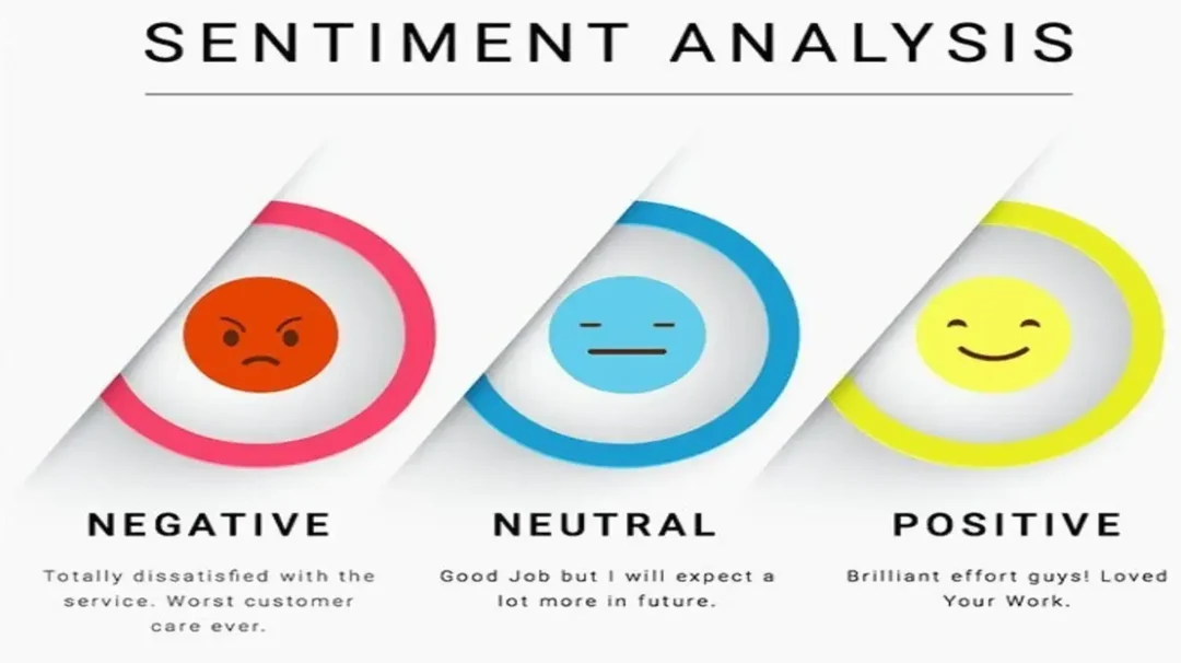 تحليل المشاعر