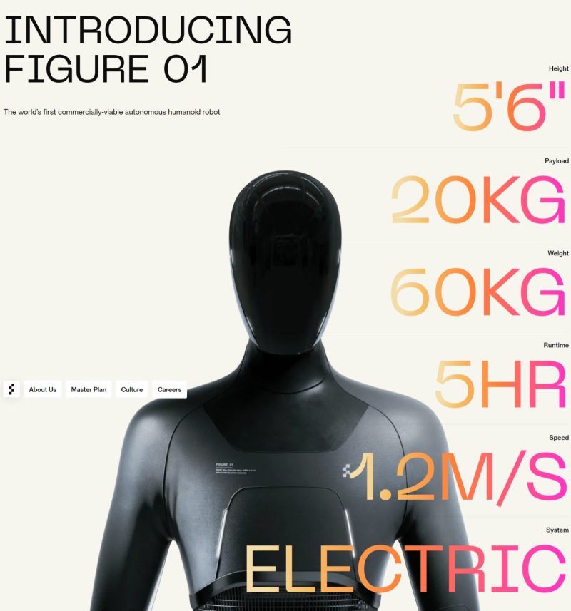 AI ロボット – ビジネスの未来か現在? |ビジネスにおける AI #92 3 AI robots