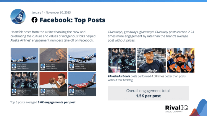 Diapositiva dei post Yop completati dal modello di reporting dei social media per le prestazioni su Facebook di Alaska Airlines.