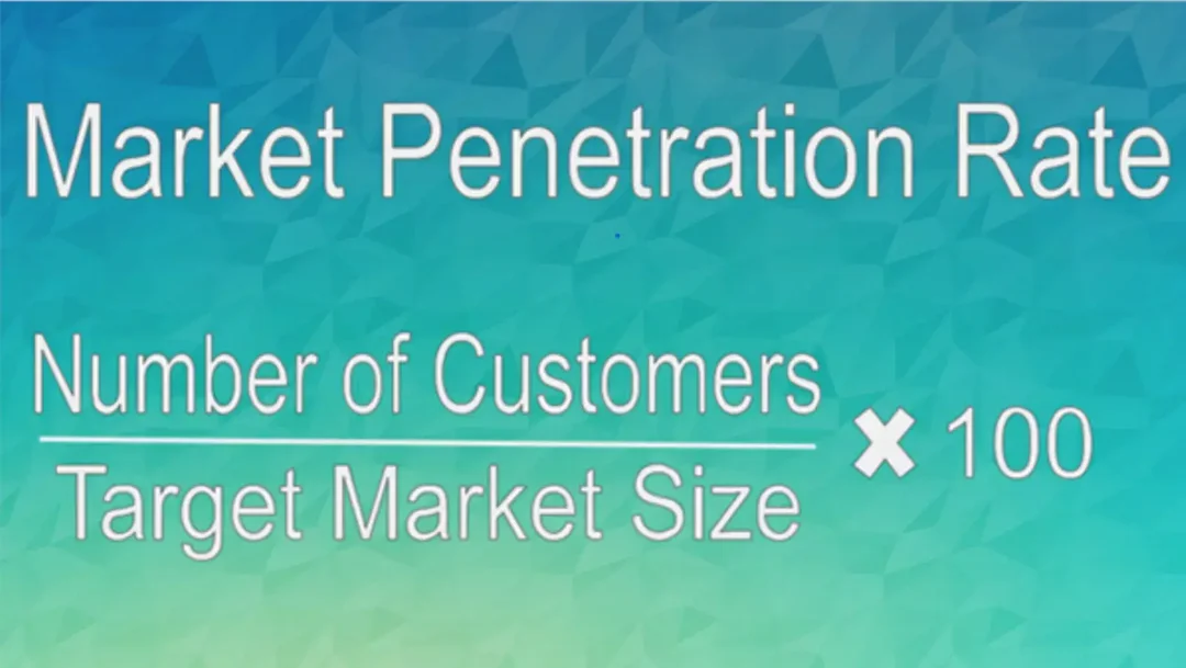 Marktdurchdringungsrate