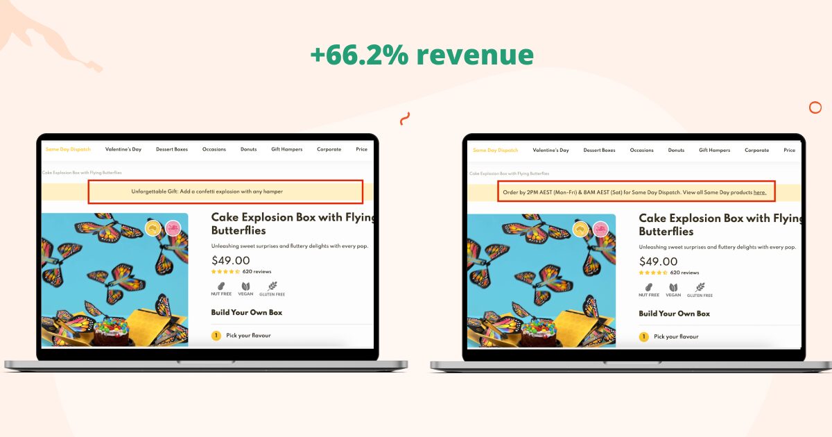 Rezultatul testului Goldelucks a fost impresionant: au înregistrat o creștere de 66,2% a veniturilor.