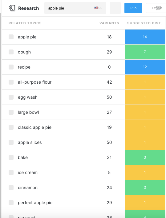 Capture d'écran de MarketMuse Research montrant des sujets liés à la tarte aux pommes.