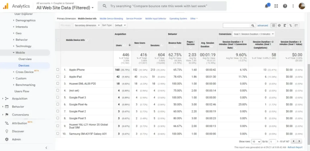 Google-Analytics-Screenshot