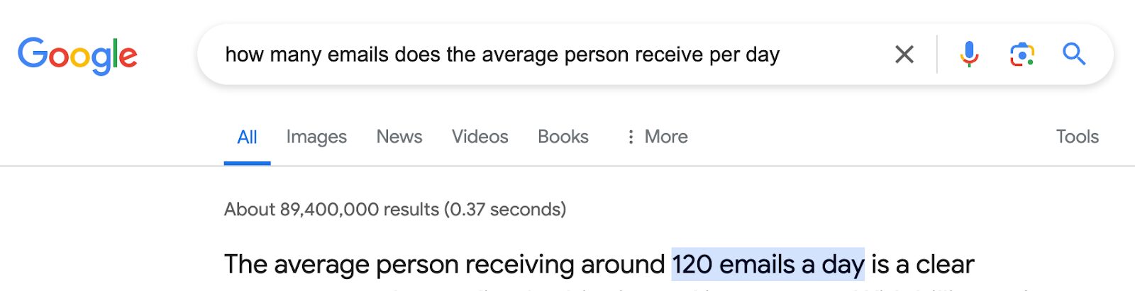Ortalama bir kişi günde kaç e-posta alır?