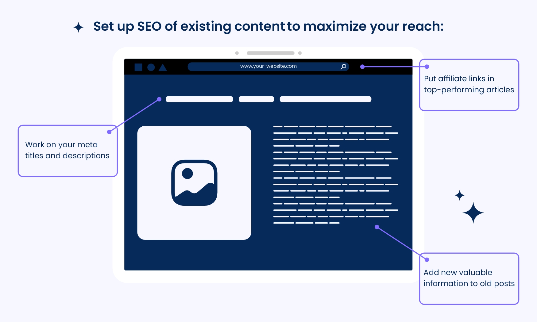 有效联盟营销的 8 个最佳 SEO 策略
