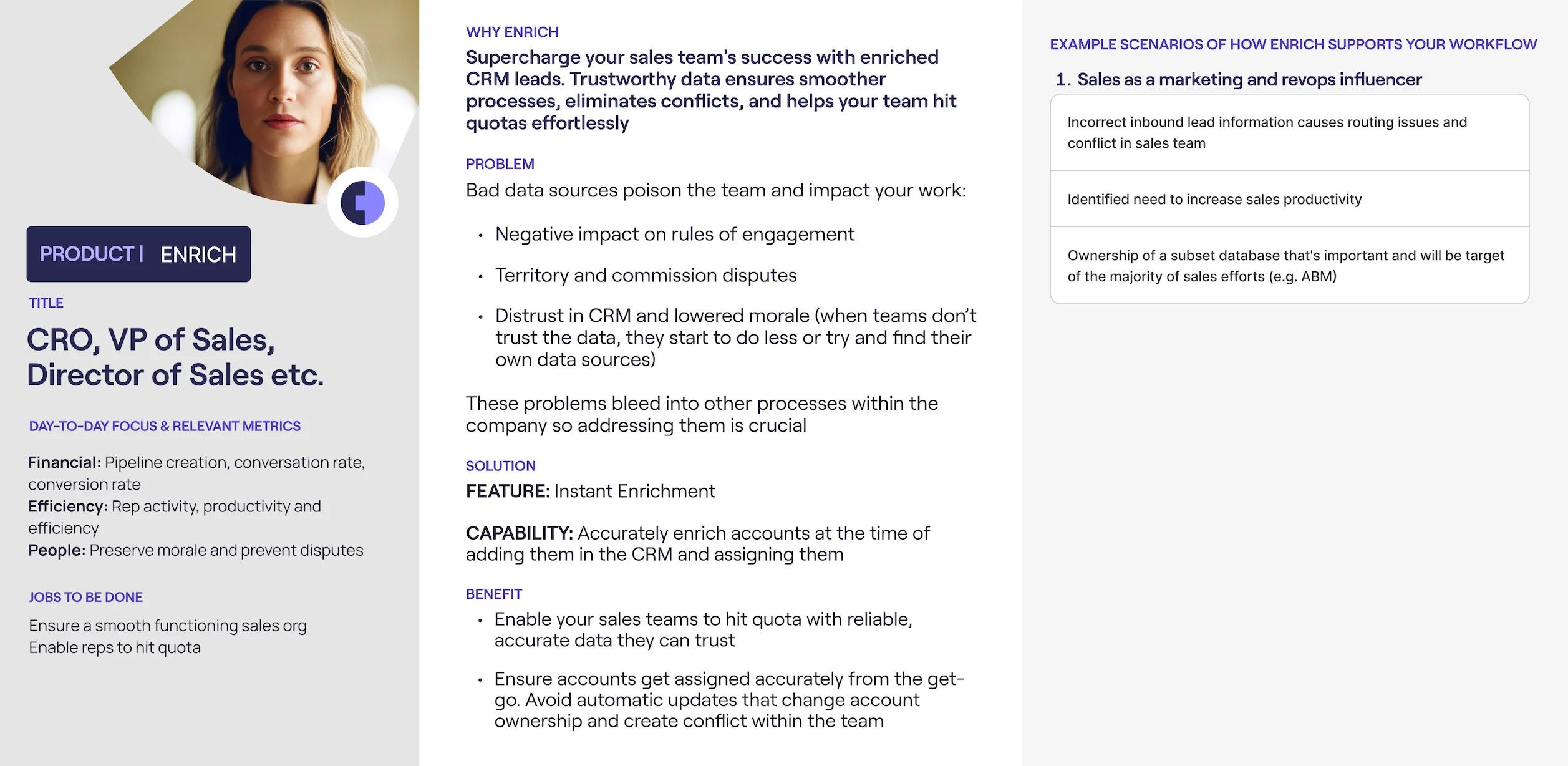รองประธานฝ่ายขาย