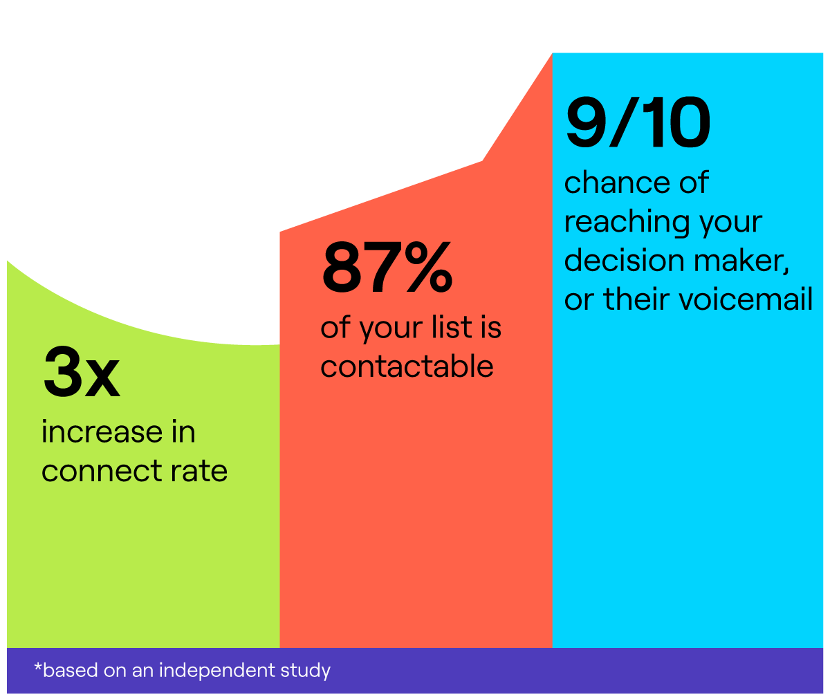 Diamond-Data-Infographic-Amendsv2 (1)