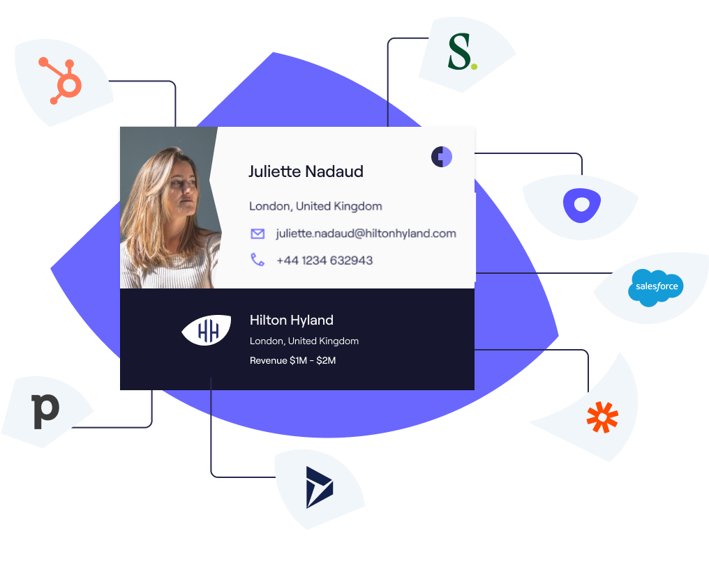 صورة التكامل