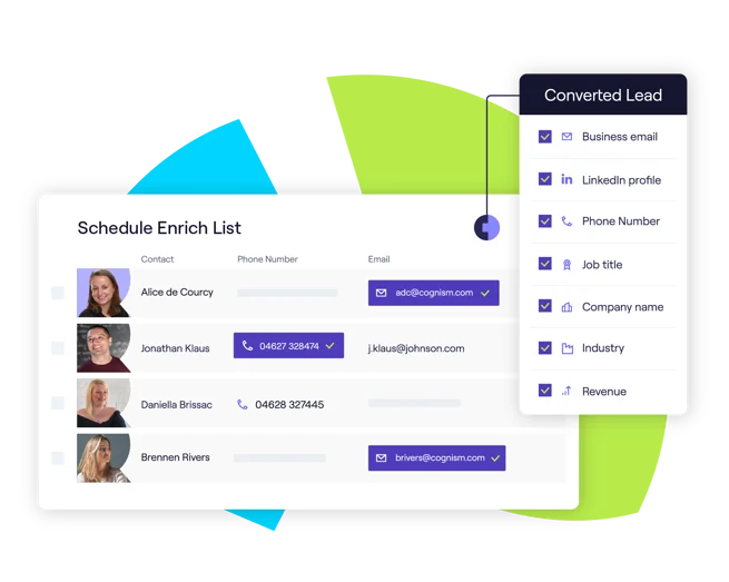 Enrichir les graphiques LP_5