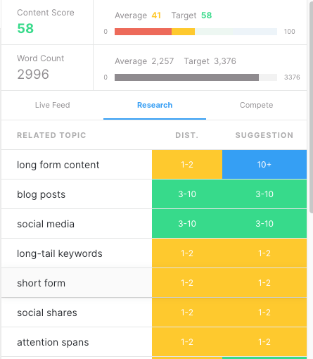 MarketMuse Optimize 애플리케이션의 스크린샷.