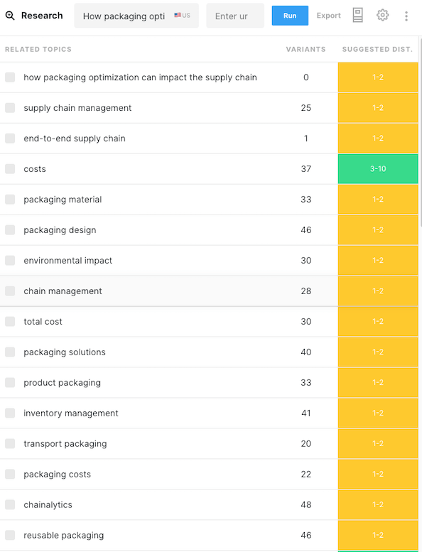 関連トピックを示すMarketMuseResearchアプリケーションのスクリーンショット。