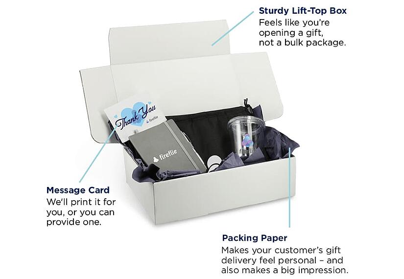 企業に含めるもの-ホリデーギフトボックス