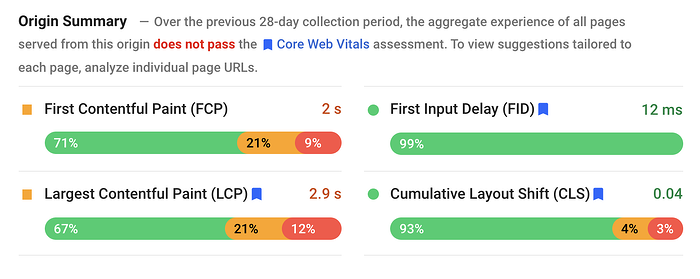 google'ın temel web hayati bilgileri