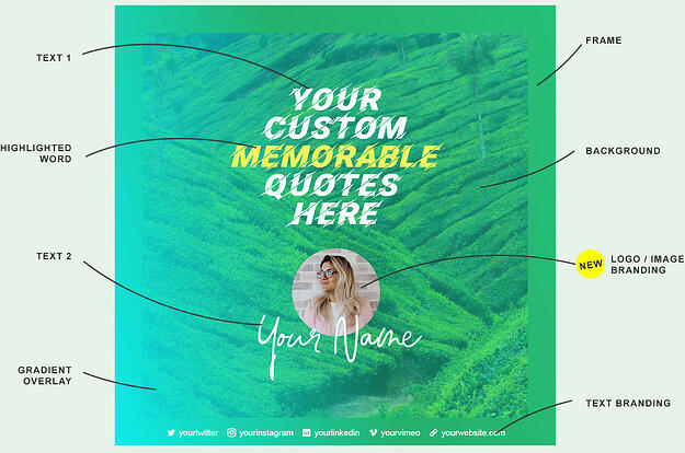 orçamentos de negócios para redes sociais